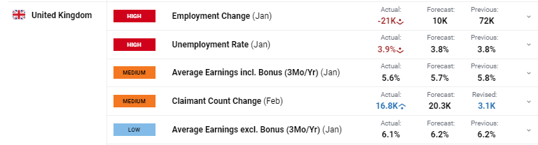 A股晚间热点 | 两部门重磅！价格法修订重点：治理“内卷式”竞争